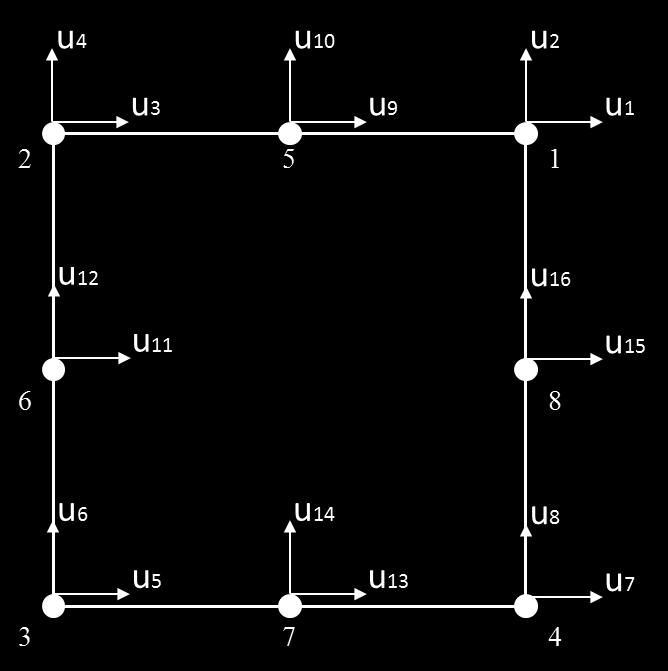 f ct,m = 0,3f ck 2/3 Quanto aos critérios de discretização dos modelos analisados, utilizou-se para o concreto o elemento do