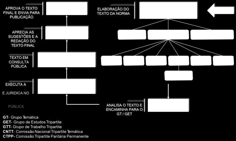 CICLO EXPLICATIVO DA