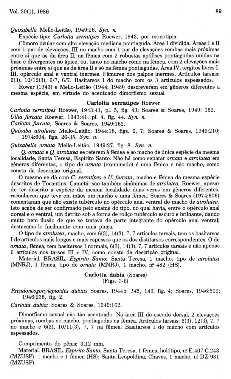 Vol. 30(1), 1986 8 9 Quixabella Mello-Leitão, 1949 :26. Syn. n. Espécie-tipo : Carlotta serratipes Roewer, 1943, por monotipia. Cômoro ocular com alta elevação mediana pontiaguda. Area I dividida.