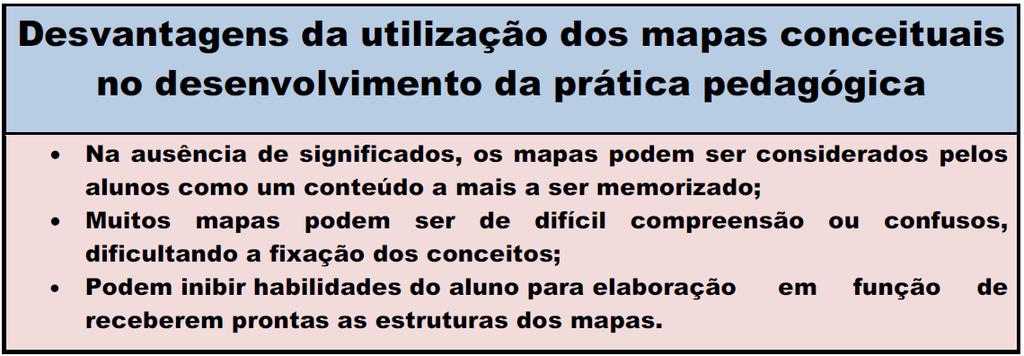 fundamento em Moreira, 2006, p.50.