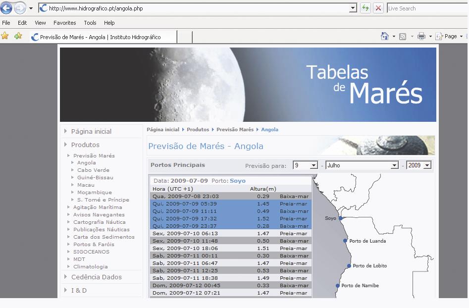 Fig. 13 Tabela de Marés para Angola O que são Sistemas de Informação Geográfica (SIG)?