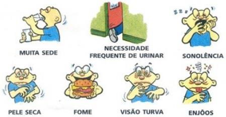 15 Cuidados com os pés: 1) Examinar diariamente os pés para ver se tem calos, frieiras, cortes, rachaduras, feridas. 2) Secar bem os pés (entre os dedos também).