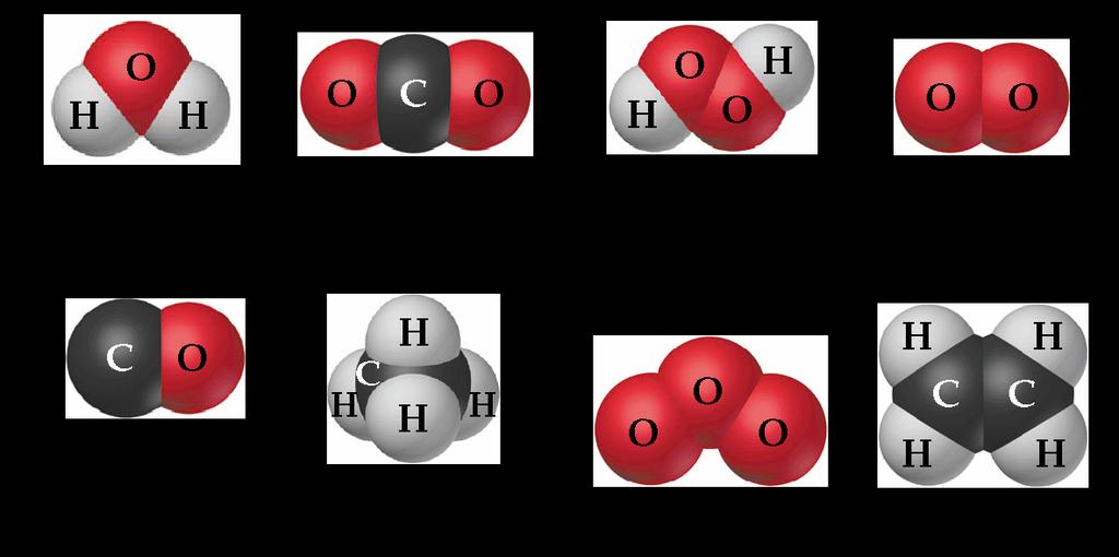 Moléculas e compostos