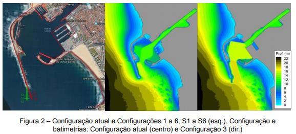 vizinhança do porto; e estudos em modelo físico (2D e 3D) de agitação, estabilidade e galgamentos.