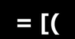 Z D p = DT.