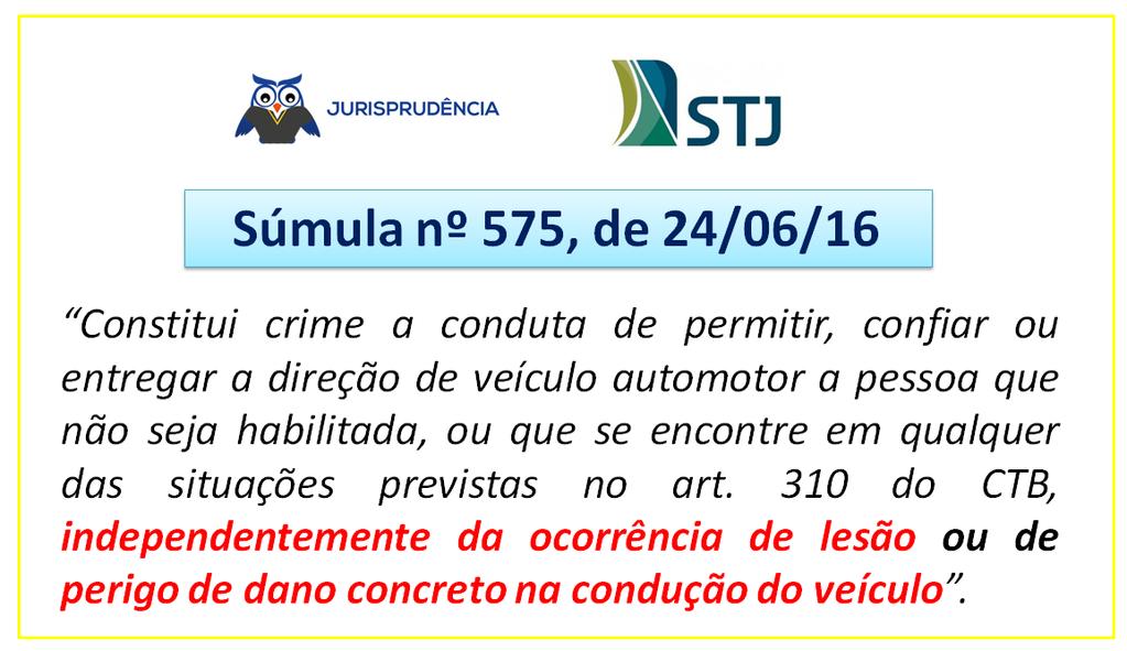 Ou seja, não se exige que o condutor inabilitado, com habilitação cassada ou com o direito de dirigir suspenso, necessariamente dirija indevidamente para que o crime seja tipificado.