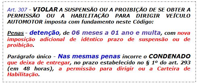 Exatamente e já é a terceira vez, em provas diferentes, que é cobrado o crime do art. 311 do CTB!