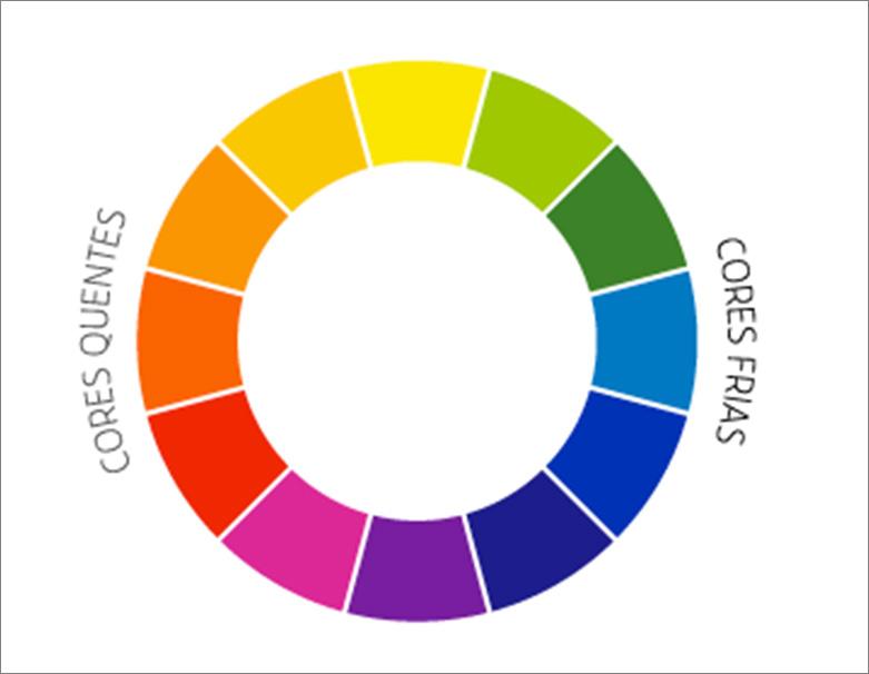 SigniFicado das cores VERMELHO: a cor de todas as paixões AMARELO: contraditória: otimismo e úme VERDE: fertilidade e esperança PRETO: a