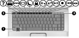 2 Utilizar o teclado Utilizar teclas de atalho As teclas de atalho são combinações predefinidas da tecla fn (1) e da tecla esc (2) ou de uma das teclas de função (3).
