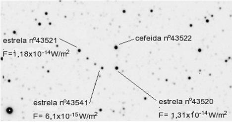 cefeida (figura 2.) A análise das imagens será feita com o sftware SALSA J. Fig.2. A localização da cefeida em estudo e das estrelas de referência usadas para comparação, cujos fluxos (F, na figura) são conhecidos.