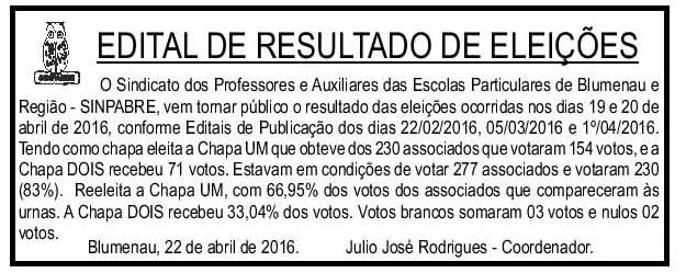 - 23/04/2016 Pág: 15] 7-Edital de Resultado de Eleições