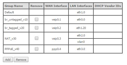 A tabela interface Grouping é apresentada com as configurações atualizadas.