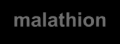 O malathion, devido sua à sua lipossolubilidade, é bem absorvido pela via