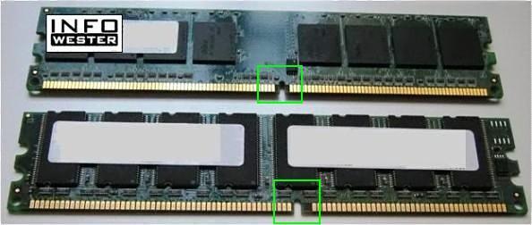 No aspecto físico, as memórias DDR2 são parecidas com os módulos DDR, tanto que há quem pense que uma placa-mãe pode trabalhar com os dois tipos nos mesmos slots, o que não é verdade.