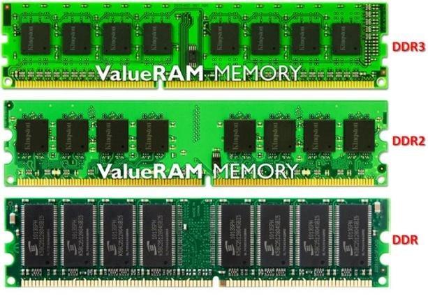 Assim como as memórias DDR e DDR2, os módulos DDR3 contam com uma ranhura, isto é, com uma pequena divisão entre seus terminais de contato.