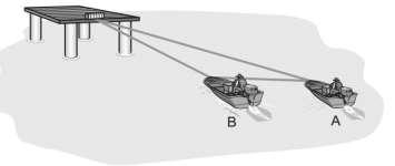 2ª Questão: No retângulo abaixo, determine o valor, em graus, de α + β. 3ª Questão: Na figura, AB = AC, BX = BY e CZ = CY.