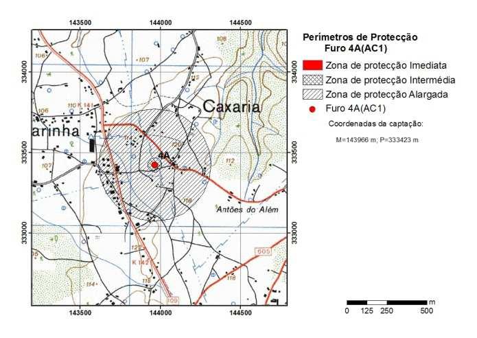 Areas > Application of methods of delimitation