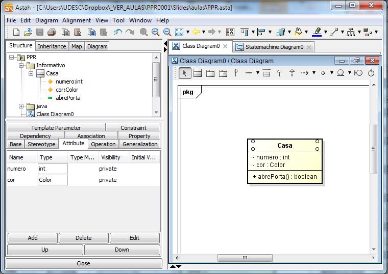 Diagrama