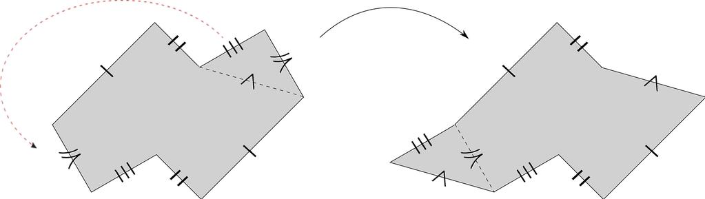 Introdução Superfícies de translação O teorema de Eskin, Okounkov e Pandharipande > e > e > e O espaço H(d 1,...,d m ) obtido a partir de T (d 1,.