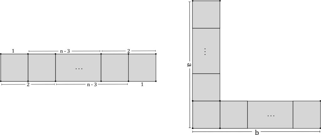 Algumas definições Ação combinatória de SL(2, Z) e programas de computador Para apreciar um pouco da dificuldade do