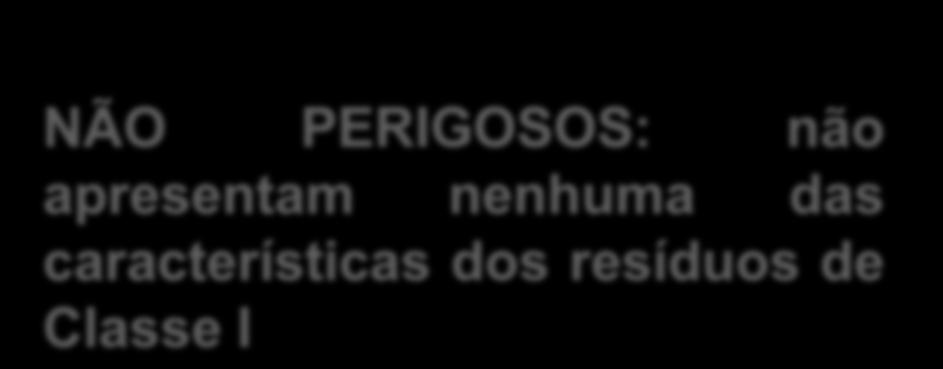 resíduos de Classe I Fonte: ASSOCIAÇÃO BRASILEIRA DE NORMAS