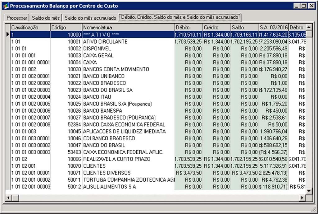 Nesta tela acima será exibido o saldo atual acumulado processado de cada mês.