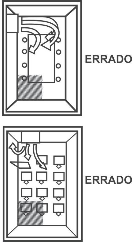 Quando da instalação das unidades evaporadoras deve-se tomar as seguintes precauções: Faça um planejamento cuidadoso da localização da evaporadora de forma a evitar eventuais interferências com