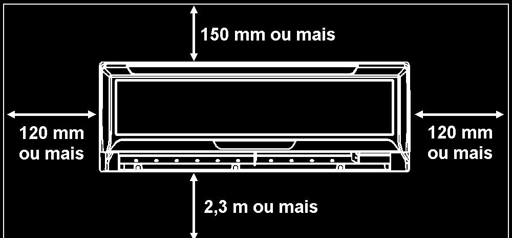 A posição da evaporadora deve ser tal que permita a circulação uniforme do ar em todo o ambiente, veja exemplo na figura 6. Instalação das Unidades Evaporadoras 5.6 FIG.