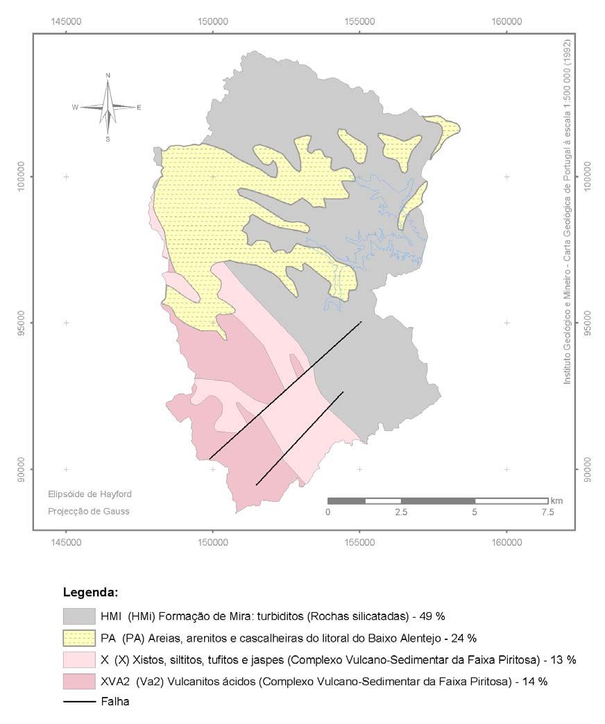 Figura 3.8 - Geologia da bacia hidrográfica da albufeira de Campilhas (IGM).