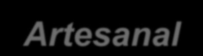 50% das esf realizam de modo insatisfatório o cuidado a hipertensão de diabetes (PMAQ-AB 2012);