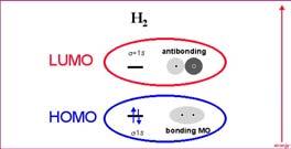 e = e = e j + e φ nucleos j r j r r Z R n N + e nucleos i ϕ 0 + e i ϕ 0 = µ ϕ 0 Fator