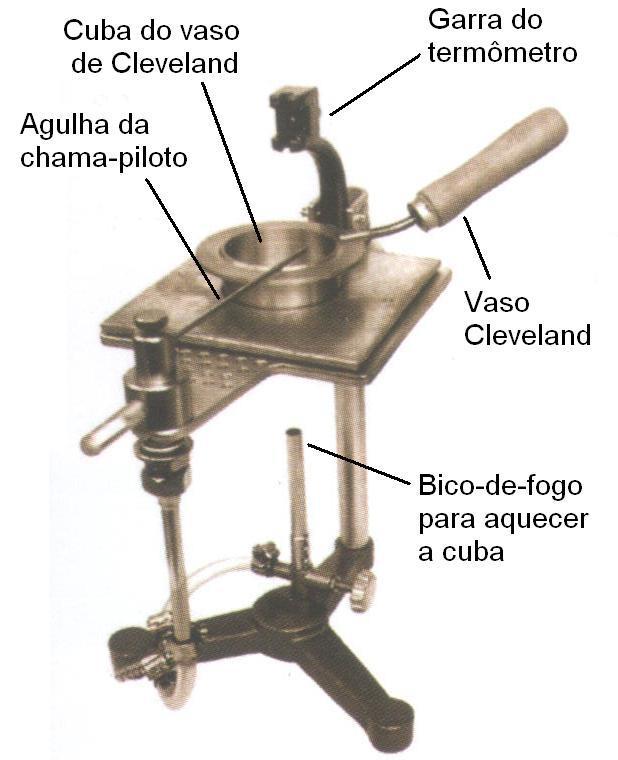 3 Figura 6.