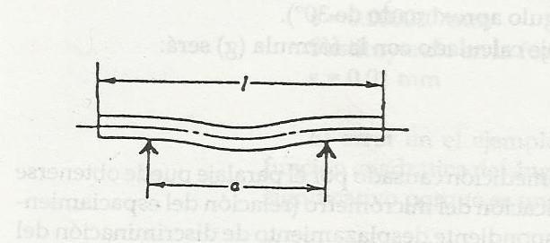 Pontos de Ary Quando uma barra está suportada horzontalmente, um bloco padrão ou uma escala por exemplo, a quantdade de flexão devdo ao seu