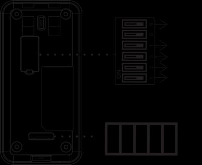 Figura 8 Configuração Entrada e Saída Através da Chave Dip A chave Dip é configurada como código binário e um resistor de fim de linha.