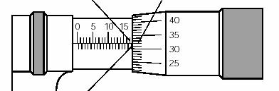 Leitura do micrômetro com resolução 0,01 mm 17 mm 0,32 mm 0,5 mm Fig. 13 Lê-se os milímetros inteiros na escala da bainha.