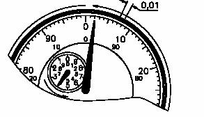 Nos comparadores mais usados, uma volta completa do ponteiro corresponde a um deslocamento de 1 mm da ponta de contato. Como o mostrador tem 100 divisões, cada divisão equivale a 0,01 mm. Fig.