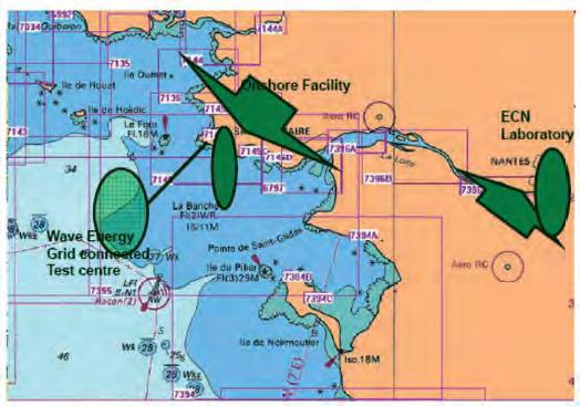 França SEM-REV (Site d Expérimentation en Mer pour l Energie des Vagues) École Centrale de Nantes Área de 1km 2 Capacidade 2.