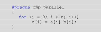 Paralelizar soma de vetores A inserção do construtor paralelo indica que será criado um grupo de threads e