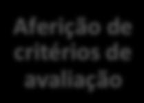 coordenar em conjunto. Depois, claro, eles têm algumas especificidade que nós não temos e eles têm um ajustamento diferente do nosso. (Coord.