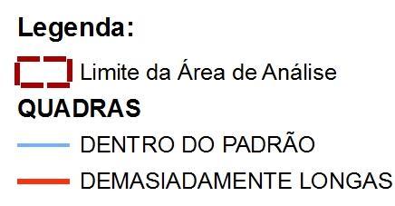 análise de caminhabilidade.