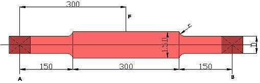 4. - EXERCÍCIOS PROPOSTOS CARGAS VARIÁVEIS. Um elo como mostrado na figura abaixo, é feito de aço AISI 430 temperdo e revenido a 540 o C(Sut=030 MPa). A carga F= 5 KN é repetitiva e reversa.