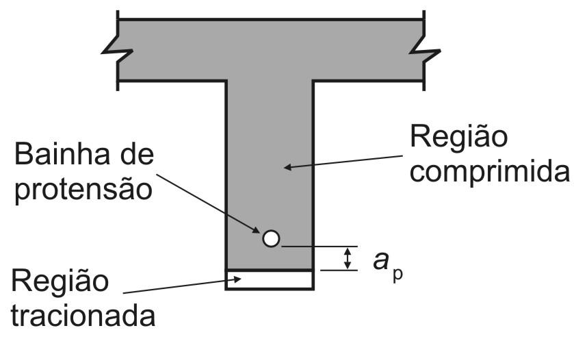 3.2.3 estado limite de abertura das fissuras (ELS-W): Estado em que as fissuras se apresentam com aberturas iguais aos máximos especificados em 13.4.2 (ver 17.3.3). 3.2.4 estado limite de deformações excessivas (ELS-DEF): Estado em que as deformações atingem os limites estabelecidos para a utilização normal dados em 13.