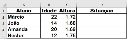 15. FÓRMULA DA CONDIÇÃO SE E E Agora você tem uma planilha contendo idade e altura de seus alunos.