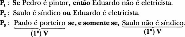 seguintes conclusões: estudo ; durmo ; não é feriado e não saio de casa. Exemplo 4: Seja um argumento formado pelas seguintes premissas: Se Pedro é pintor, então Eduardo não é eletricista.