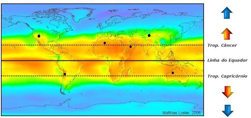 O CLIMA EUROPEU (p. 187-192) Latitude Distância medida em graus de qualquer ponto da Terra em relação à linha do Equador.