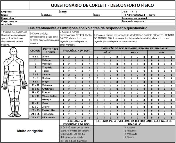 social, onde deveram conter laudos Características dos postos de ergonômicos das funções.