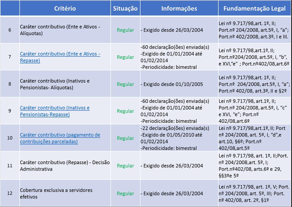 CERTIFICADO DE