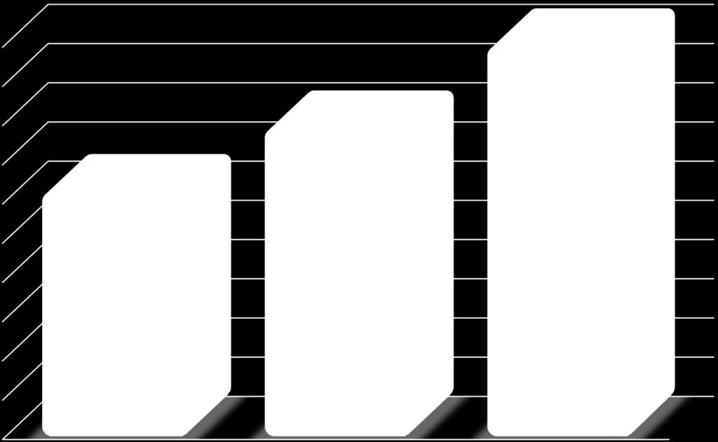 268.485,29 R$ 49.748.323,53 30.000.000,00 25.000.000,00 R$ 31.153.