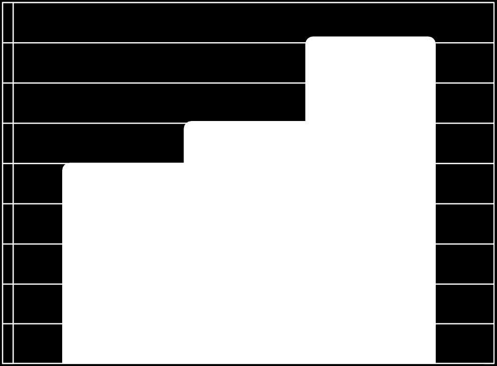 412,37 R$ 50.000.000 R$ 50.210.213,07 R$ 40.000.000 R$ 30.