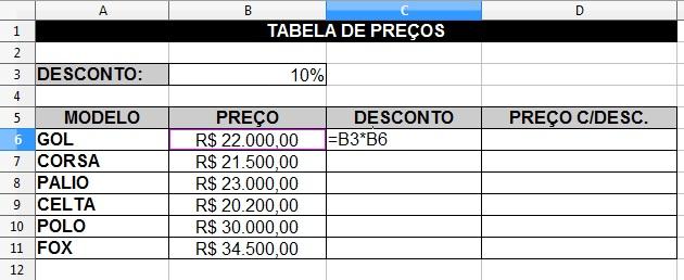 DEFININDO UM ENDEREÇO COMO ABSOLUTO Agora veremos um outro exemplo de aplicação de fórmulas no Calc. Faça o download do arquivo Tabela de preços.ods (Ambiente virtual).